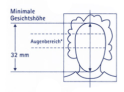 Biometrisches Passfoto