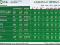 Neue Miet-Preisliste